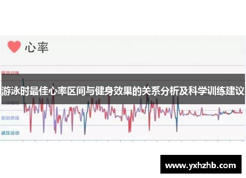 游泳时最佳心率区间与健身效果的关系分析及科学训练建议